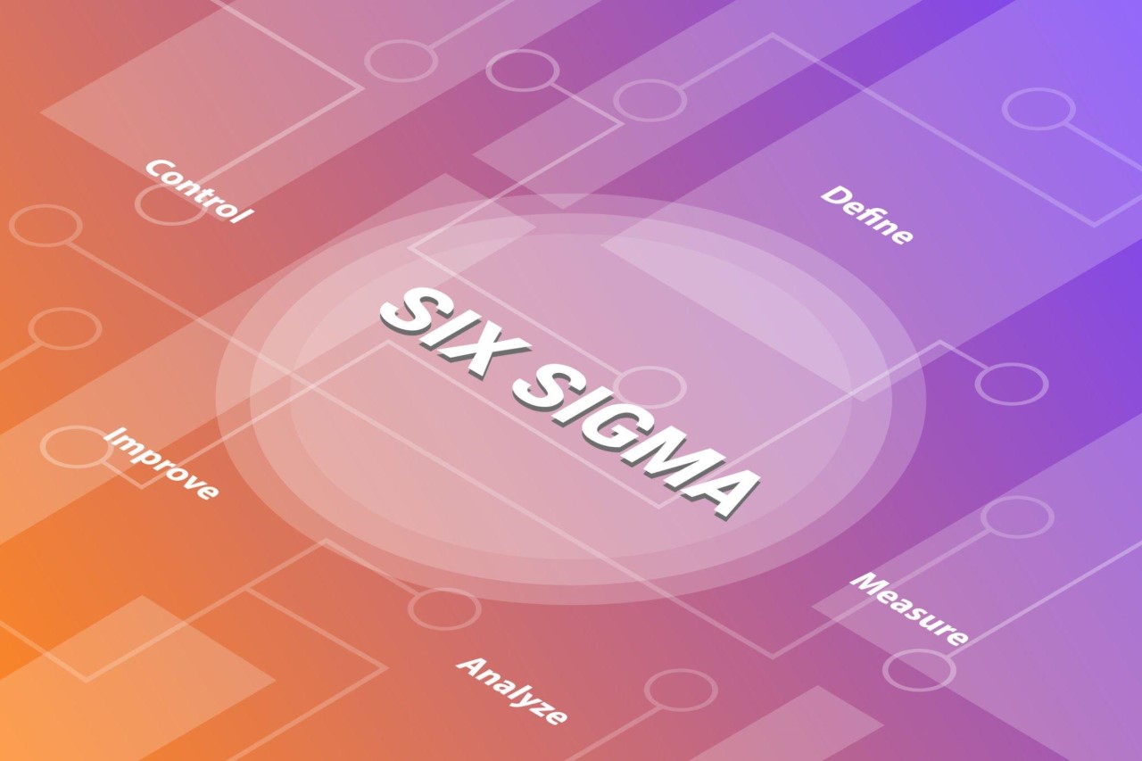 six sigma dmaic process